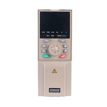 Quy mô thị trường của VFD